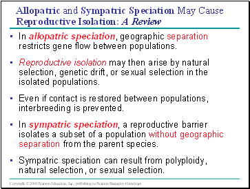 Allopatric and Sympatric Speciation May Cause Reproductive Isolation: A Review