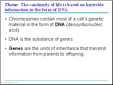 Theme: The continuity of life is based on heritable information in the form of DNA