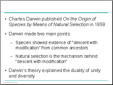 Charles Darwin published On the Origin of Species by Means of Natural Selection in 1859