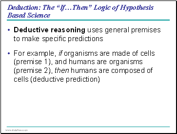 Deduction: The IfThen Logic of Hypothesis Based Science
