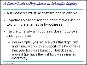 A Closer Look at Hypotheses in Scientific Inquiry