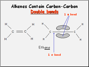 Alkenes Contain Carbon-Carbon