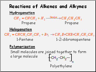 Reactions of Alkenes and Alkynes