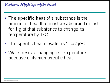 Waters High Specific Heat
