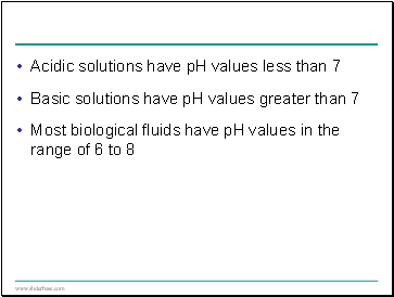 Acidic solutions have pH values less than 7