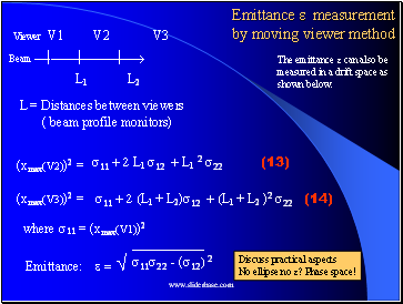 Emittance e measurement by moving viewer method