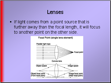 Lenses