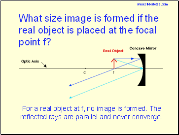 For a real object at f, no image is formed. The reflected rays are parallel and never converge.