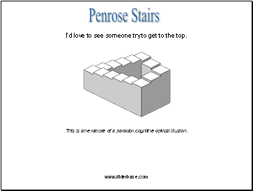 Penrose Stairs