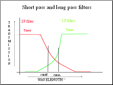 Short pass and long pass filters