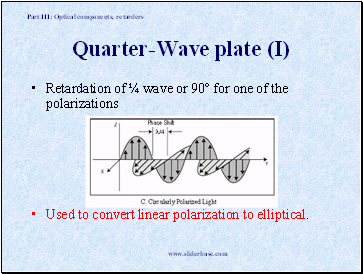 Quarter-Wave plate (I)