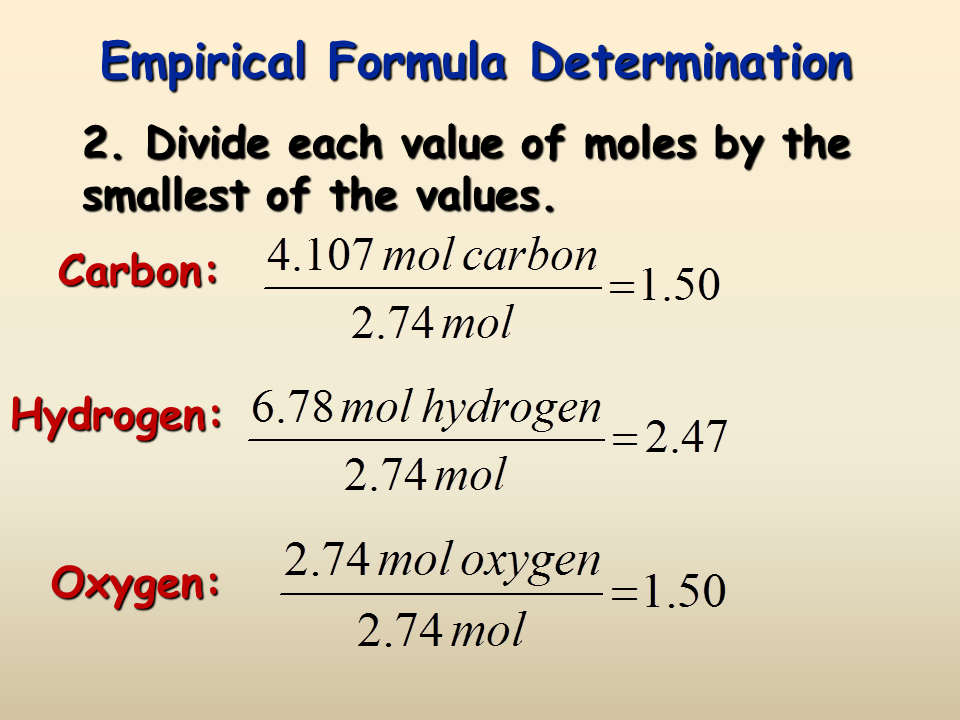 Determining Molecular Formulas Worksheet