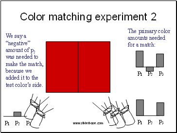 Color matching experiment 2