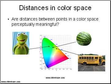 Distances in color space