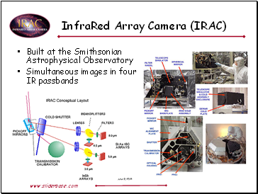 InfraRed Array Camera (IRAC)