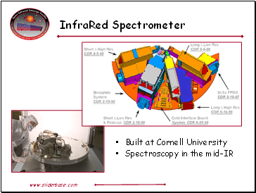 InfraRed Spectrometer
