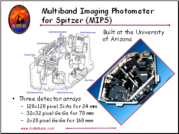 Multiband Imaging Photometer for Spitzer (MIPS)