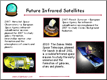 Future Infrared Satellites