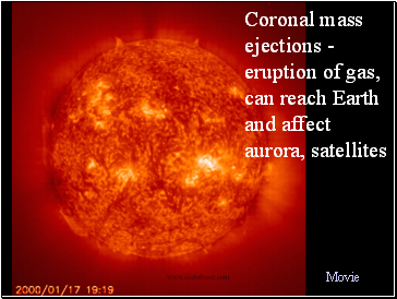 Coronal mass ejections - eruption of gas, can reach Earth and affect aurora, satellites