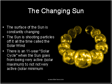 The Changing Sun
