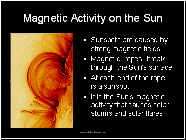 Magnetic Activity on the Sun