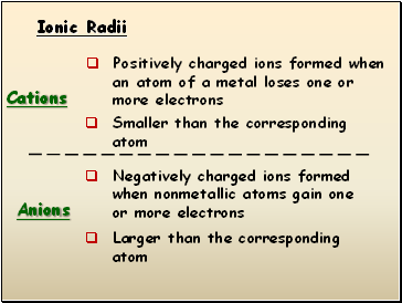 Ionic Radii