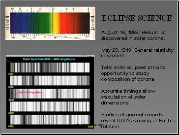 August 16, 1868: Helium is discovered in solar corona.