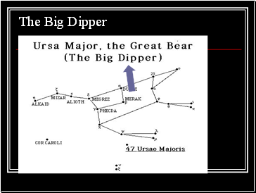 The Big Dipper