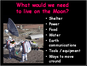 What would we need to live on the Moon?