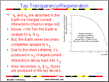 Tau Transparency/Regeneration