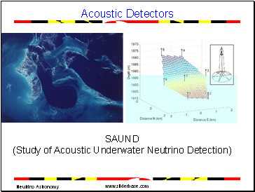 Acoustic Detectors