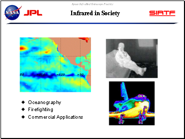 Infrared in Society