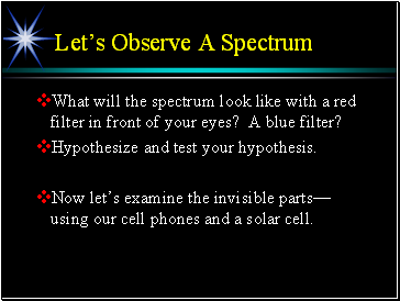 Lets Observe A Spectrum