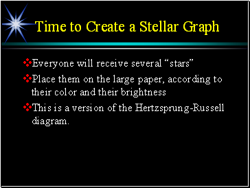Time to Create a Stellar Graph