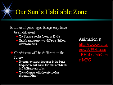 Our Suns Habitable Zone