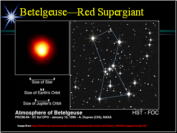 BetelgeuseRed Supergiant