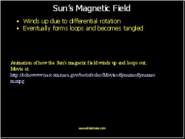 Suns Magnetic Field
