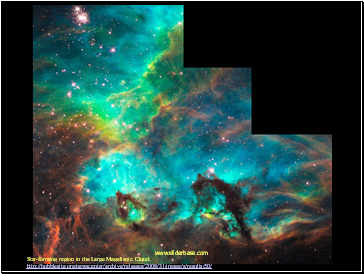Star-forming region in the Large Magellanic Cloud: