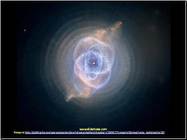 Our Suns Habitable Zone