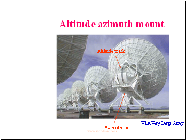 Altitude azimuth mount