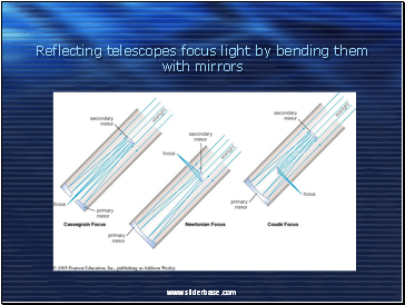 Reflecting telescopes focus light by bending them with mirrors