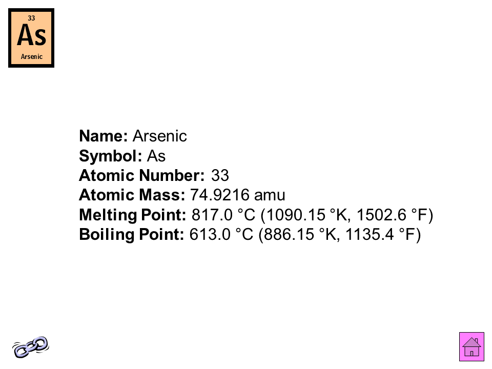 Germanium