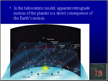 In the heliocentric model, apparent retrograde motion of the planets is a direct consequence of the Earths motion