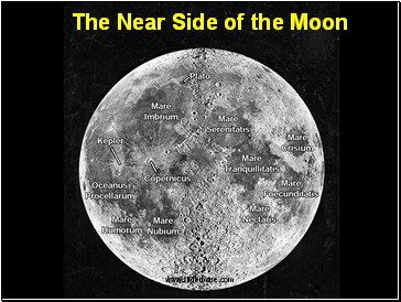 The Near Side of the Moon