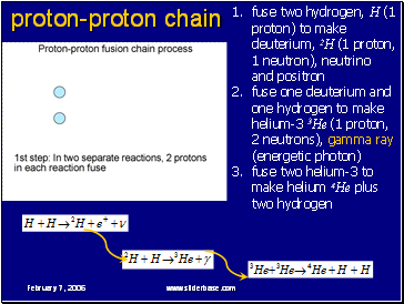 proton-proton chain