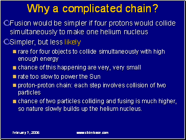 Why a complicated chain?