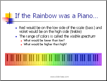 If the Rainbow was a Piano