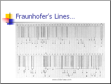 Fraunhofers Lines