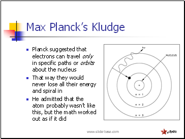 Max Plancks Kludge