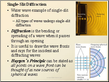 Single-Slit Diffraction
